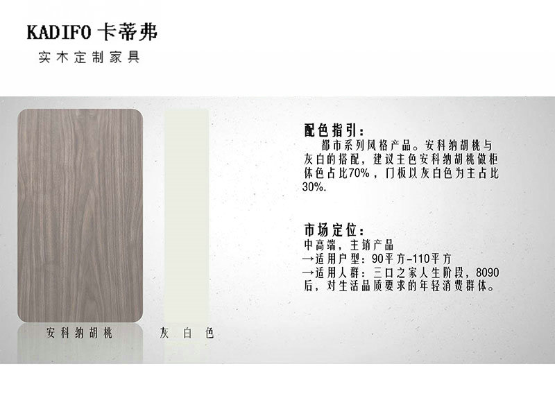 產品中心 (52) 產品中心 (52)